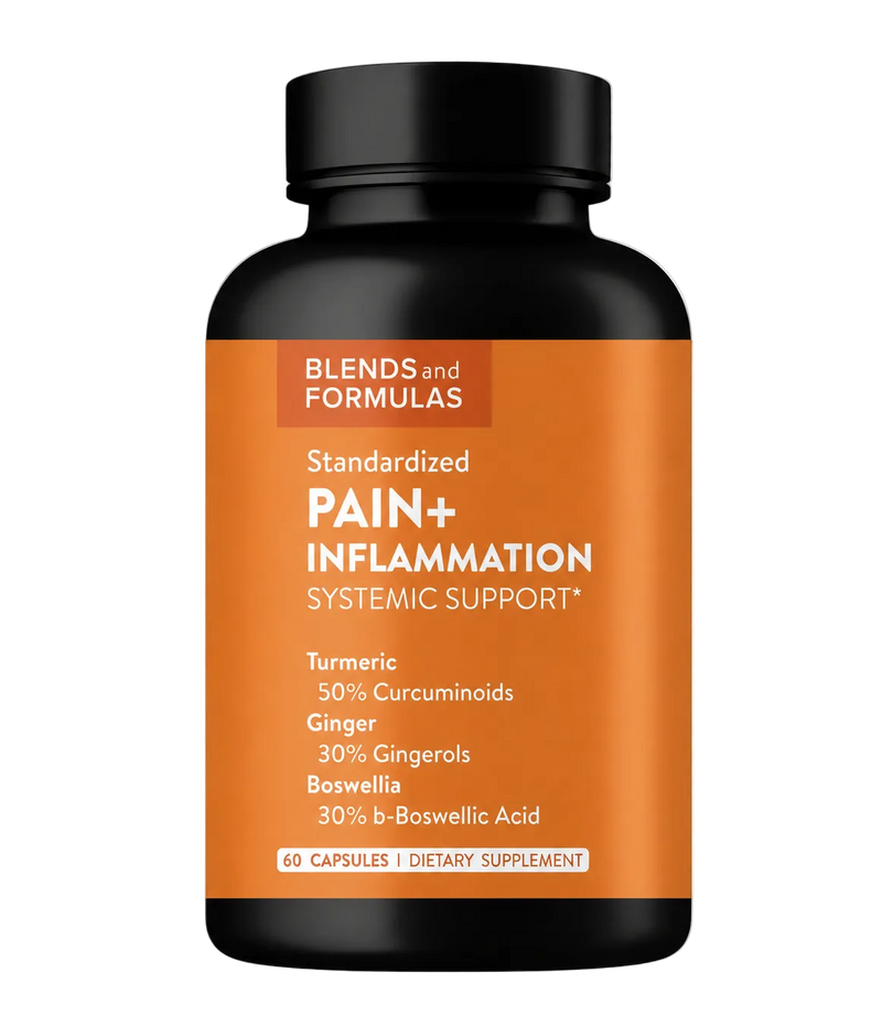 Pain and Inflammation Support