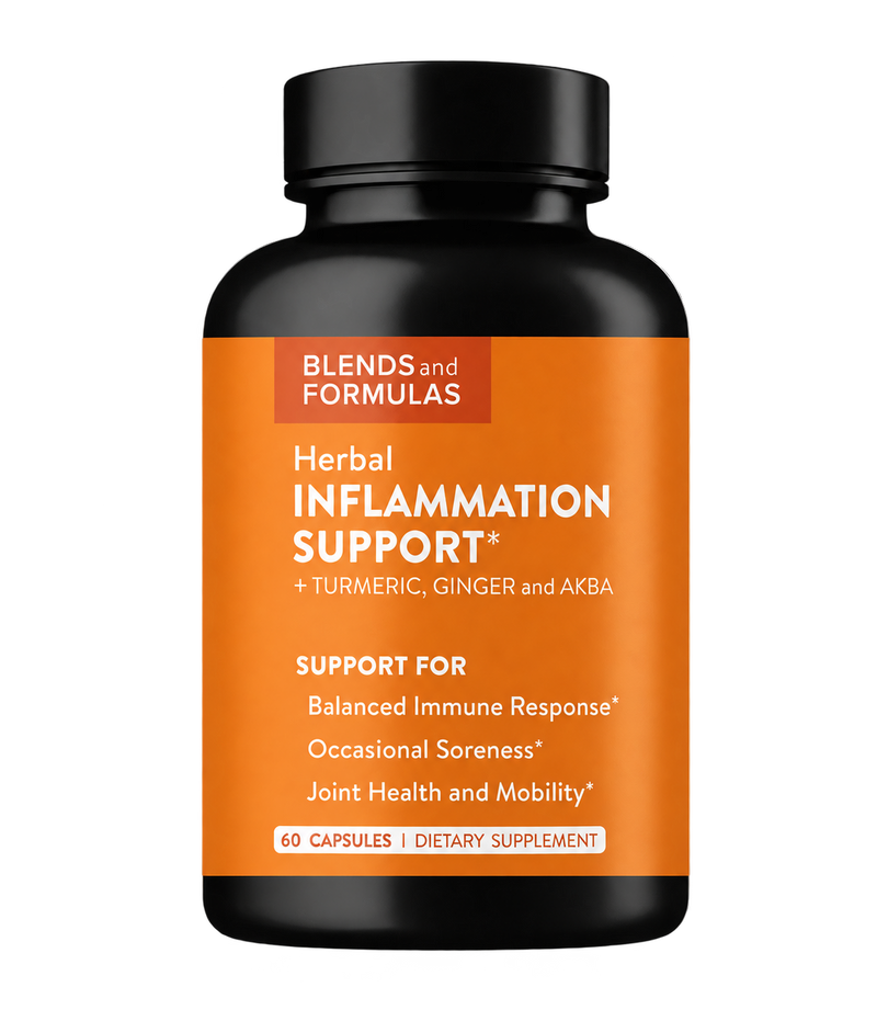 Pain and Inflammation Support